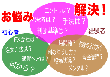 お悩み解決!