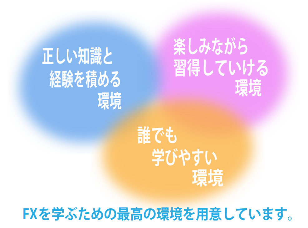 最高の環境を用意しています