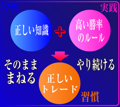 特徴1