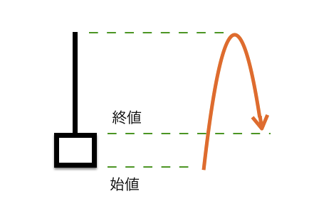 貼り付けた画像_2017_06_18_0_41