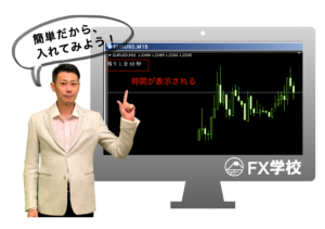 便利なインジケーター Fxiq Fx初心者に知っておいてほしいfxテクニカル分析の基礎