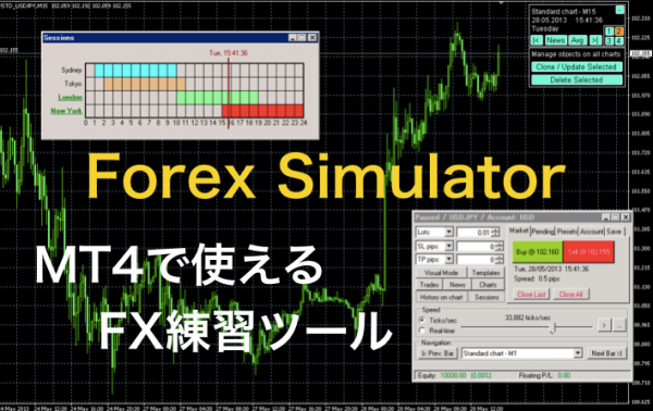 FXの練習に便利なツール　Forex Simulator　【検証ツール】
